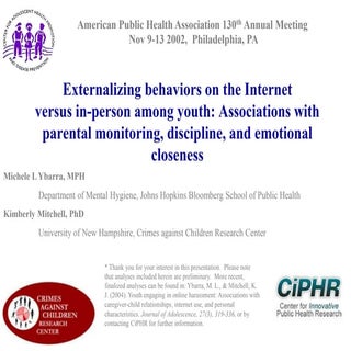 Externalizing behaviors on the Inte...