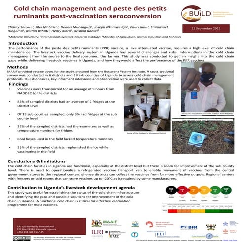 Cold chain management and peste des petits ruminants post-vaccination serocon...