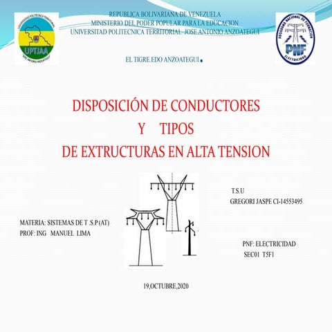 presentacion 1 unidad 1 conductores y tipos extructuras sistemas de trasmision a