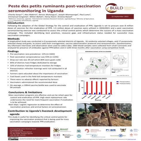 Peste des petits ruminants post-vaccination seromonitoring in Uganda