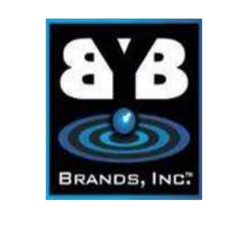 Pp sales presentation