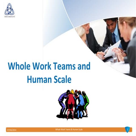 Pp slide set 6 whole work cycles and requisite levels | PPTX