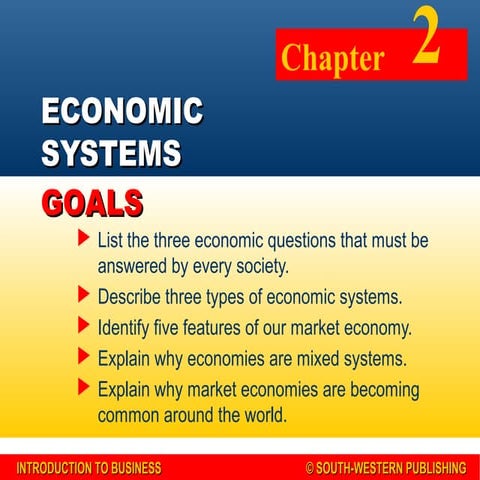 International business & major economic systems | PPT