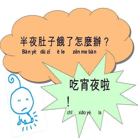 多媒體輔助華語文教學教案