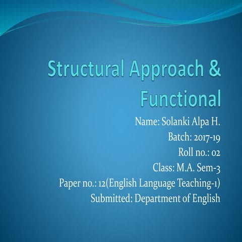 Paper :12 English Language Teaching