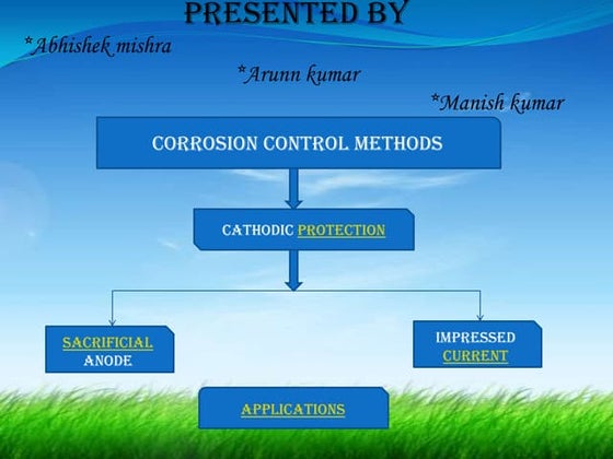 Anodic protection for corrosion prevention | PDF | Chemistry | Science