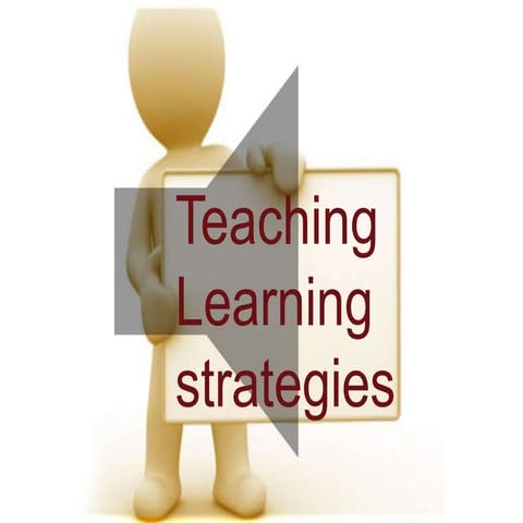 teaching learning strategies
