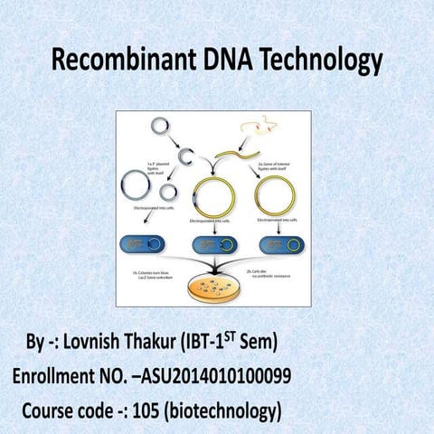 Recombinant DNA Technology