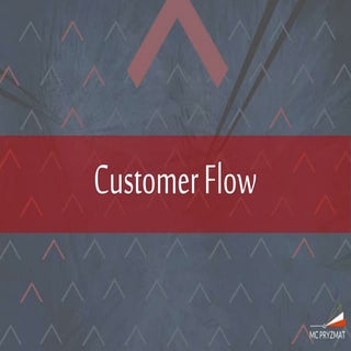 Customer Flow Understanding