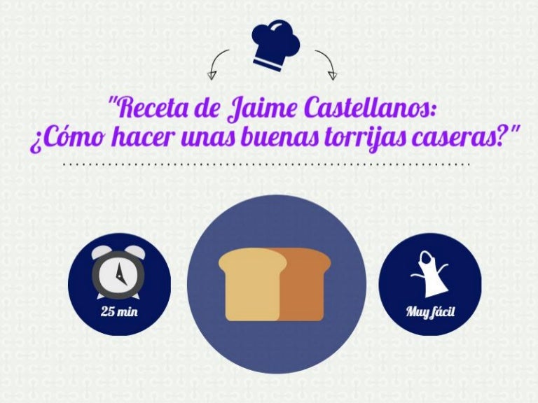 Jaime Castellanos Cómo Hacer Unas Buenas Torrijas Caseras