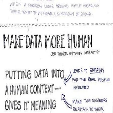 Make data more human