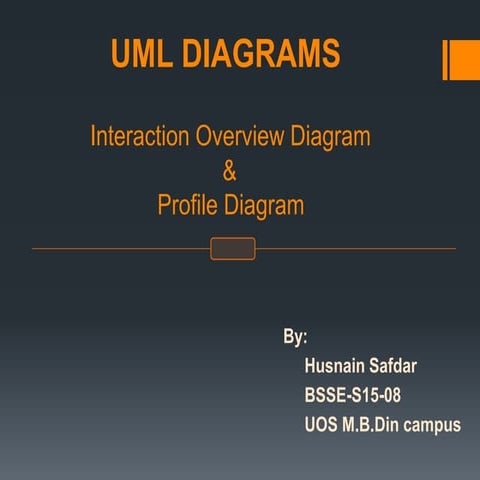 Interaction overview and Profile UML Diagrams