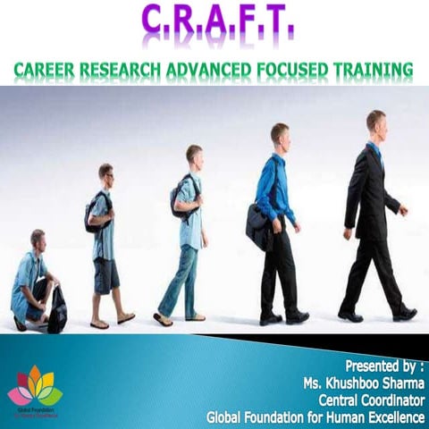 PPT on Career Development