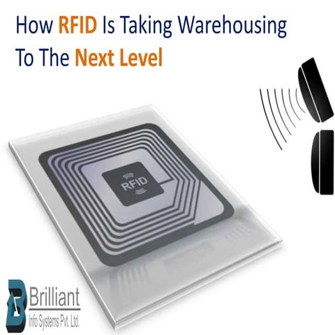 What is RFID