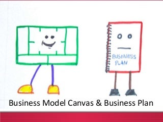 Workshop "Business Plan x Business Model"