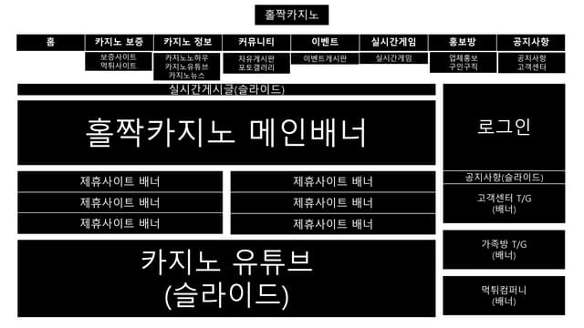 먹튀컴퍼니 | PPT 먹튀컴퍼니 | Ppt