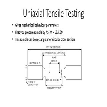 Additive Manufacturing techniques presentation | PPTX
