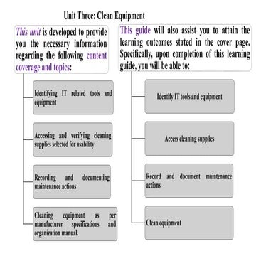 Better titles and descriptions lead to more readers