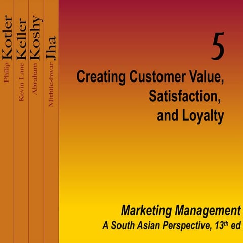 Marketing Management Slide of MGT-324 01