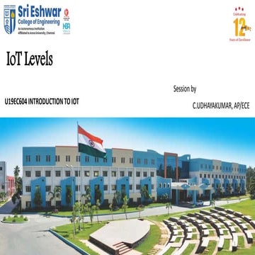 Ppt   5 -io t levels