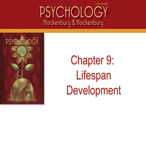 PSYC 1113 Chapter 9