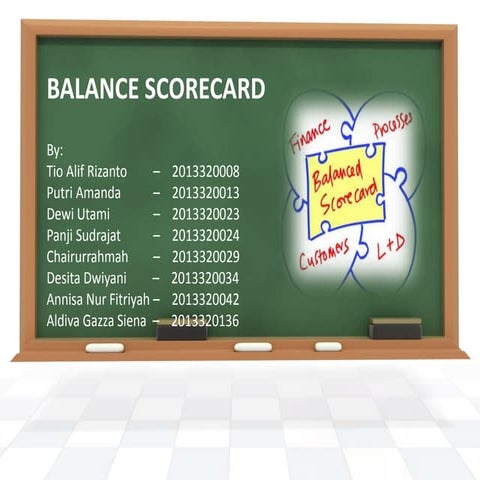 Balance Scorecard upload scribd.pptx