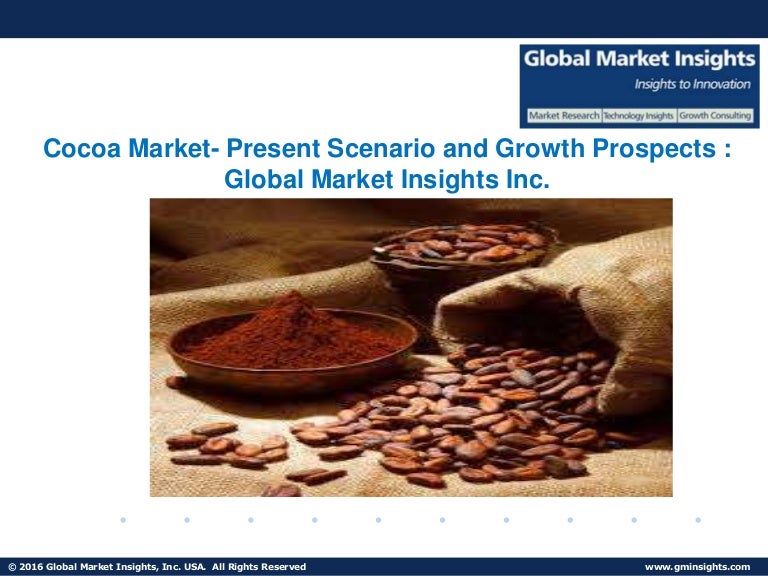 Cocoa Market Analysis, Innovation Trends and Current Business Trends