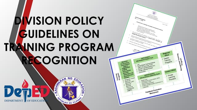 Philippine-Professional-Standards-for-School-Heads-PPSSH.pptx