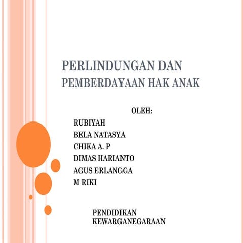 PPT-HAK-ANAK.pptx pemberdayaan hak anakk | PPTX