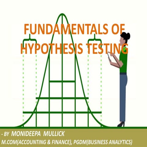 Ppt  hypothesis testing