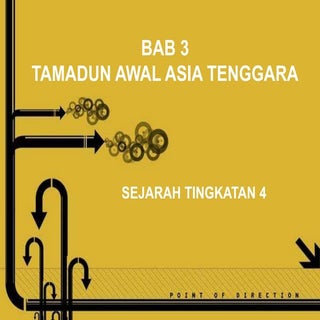 SEJARAH TINGKATAN 4 (BAB 3)