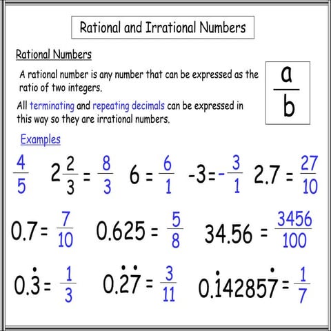 PPT- rational and irrational numbers.ppt