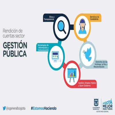 Rendición de Cuentas Secretaría General 2016