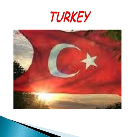 Tourist attractions in Turkey
