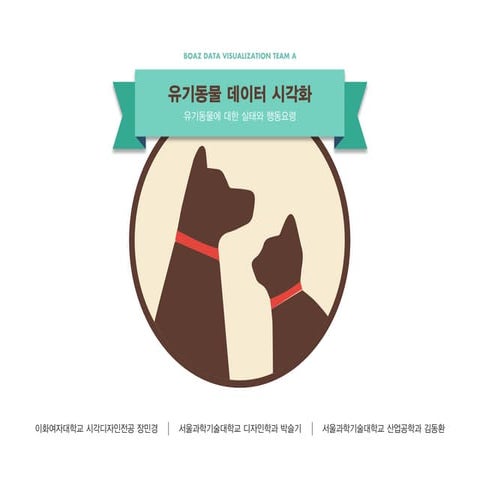 [시각화] 통계로 본 서울시 유기동물 정보 시각화