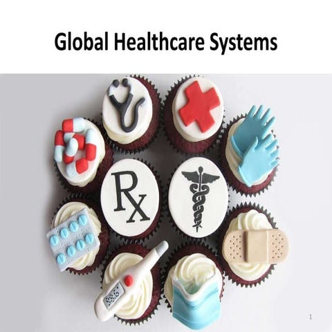 Ppt 0331 About Heath care and its models