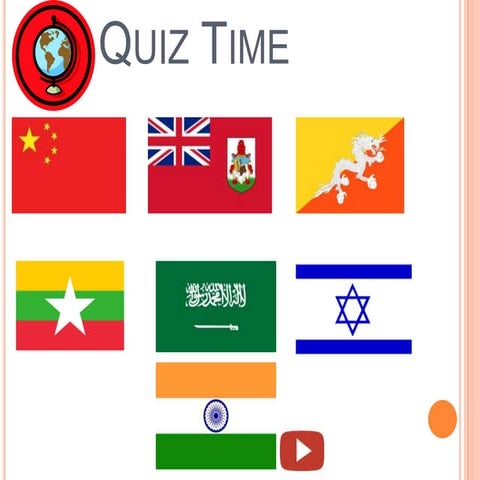 india and middle east country | PPTX