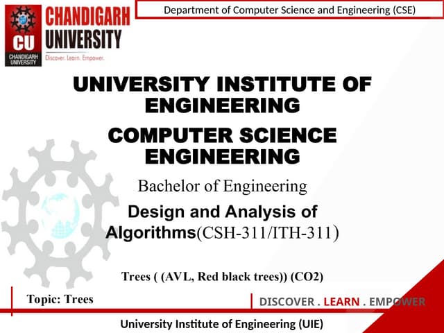 PPT 2.5 AVL Trees is a ppt from trees topic dsa.ppt