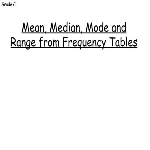 FCA GCSE MMMR From Frequency Tables (Linear)