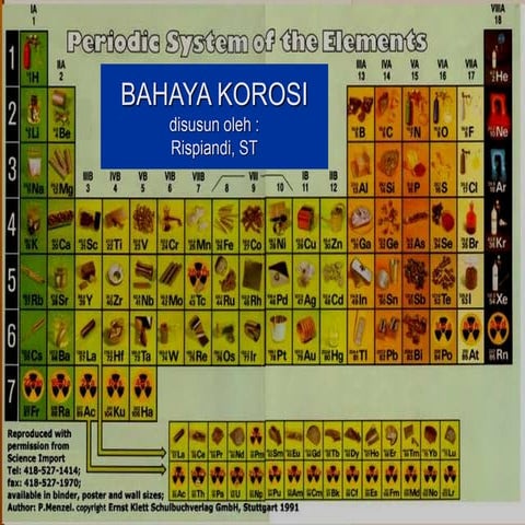 PPT KOROSI.pptx