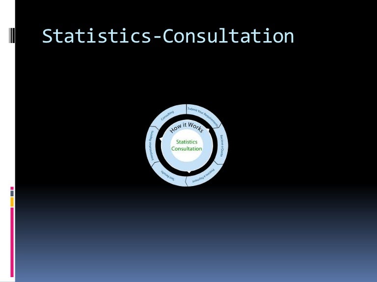 Statistics help for thesis