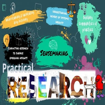 Practical Research 2 Powerpoint Presentation