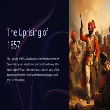 Leaders of 1857 revolt | PPT