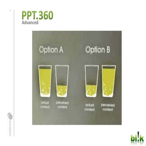 Ppt360 advanced | PPTX