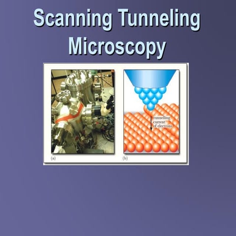 Scanning Tunneling Microscope full slides.ppt
