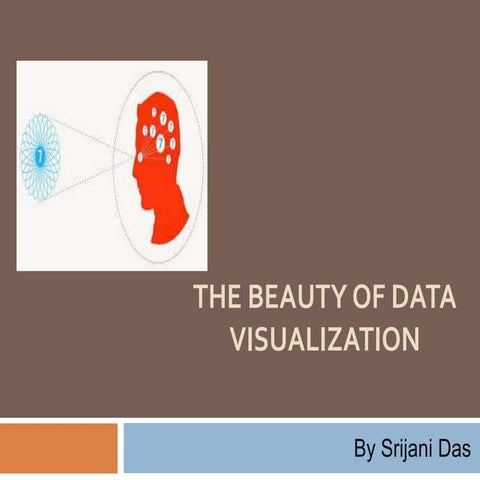 The beauty of data visualization