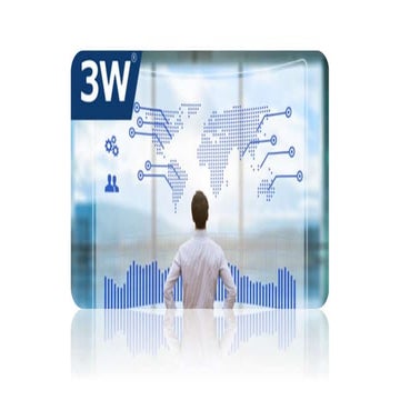 Expand your Business with 3W