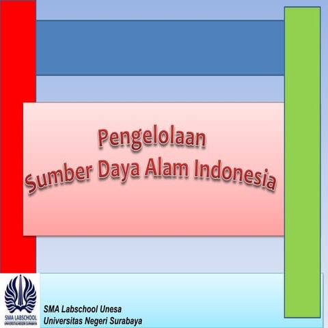 PPT BAB 3_GEOGRAFI KELAS XI_KD 3.3 PENGOLAAN SDA.pptx