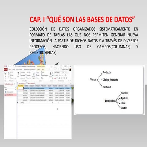 Ppt base de datos cap i