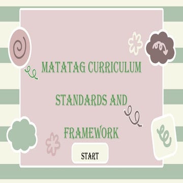 INSET MIDYEAR EDUCATION REVIEW PERFORMANCEpptx